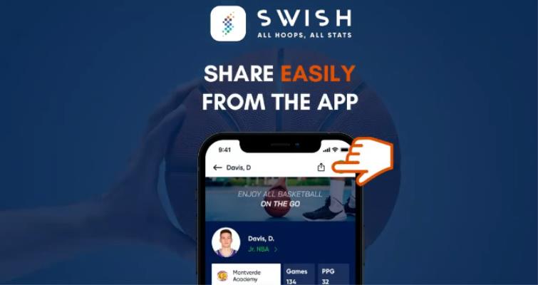 SWISH sigue creciendo: ¡Comparte la información!