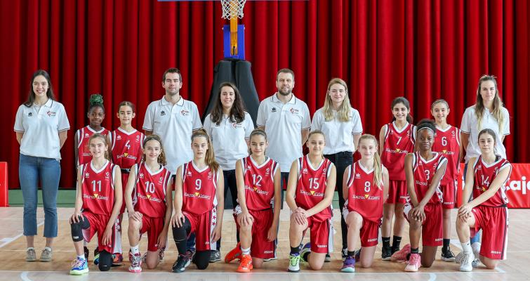 Selección de Minibasket femenina 2022