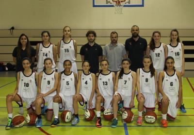 Selección Femenina de Minibasket de Madrid 2015
